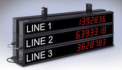 Digitale Meter Automatische Digitale Teller DC LED Digitaal Display 4 Cijfers 0-9999 Plus Minus Displayteller met Draad Controller (Groente